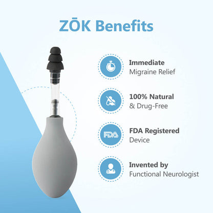 TrendsNex™  Zok Migraine & Headache Reliever